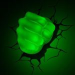 Luminaria De Parede – Hulk Luminaria De Parede - Hulk