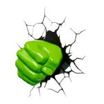 Luminaria De Parede – Hulk Luminaria De Parede - Hulk