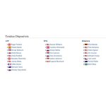 Top Spin 4 – Ps3 #1 Top Spin 4 - Ps3 #1