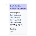 Devil May Cry 5 – Ps4 Devil May Cry 5 - Ps4