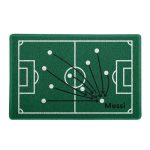 Capacho Messi Capacho Messi