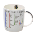 Caneca 320Ml - Metrô De São Paulo Para Gringos