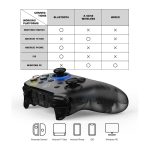 Controle Sem Fio – Gamesir T4 Pro Multi-Platform Game Controller – Switch, Android, Ios E Pc Controle Sem Fio - Gamesir T4 Pro Multi-Platform Game Controller - Switch, Android, Ios E Pc