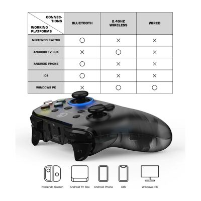Controle Sem Fio - Gamesir T4 Pro Multi-Platform Game Controller - Switch, Android, Ios E Pc