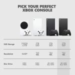 Console Xbox Series X 2Tb - Galaxy Black Special Edition